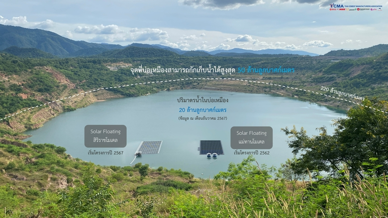 TCMA ผลักดันวาระสำคัญ 'น้ำ' มุ่งเพิ่มประสิทธิภาพใช้งาน สร้างมูลค่า เพิ่ม GDP ประเทศ