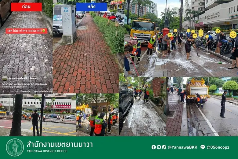 นายธวัชชัย นภาศักดิ์ศรี ผู้อำนวยการสำนักก...