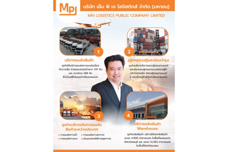 MPJ ส่งซิก ธุรกิจโลจิสติกส์ครึ่งปีแรก 68 ยังคึก ประกาศเจาะตลาด CLMV - ตะวันออกกลาง เดินเกมรุก Test run ขยายเครือข่ายการขนส่งภายในปท. ปูทาง MOU จ่อรับงานใหม่