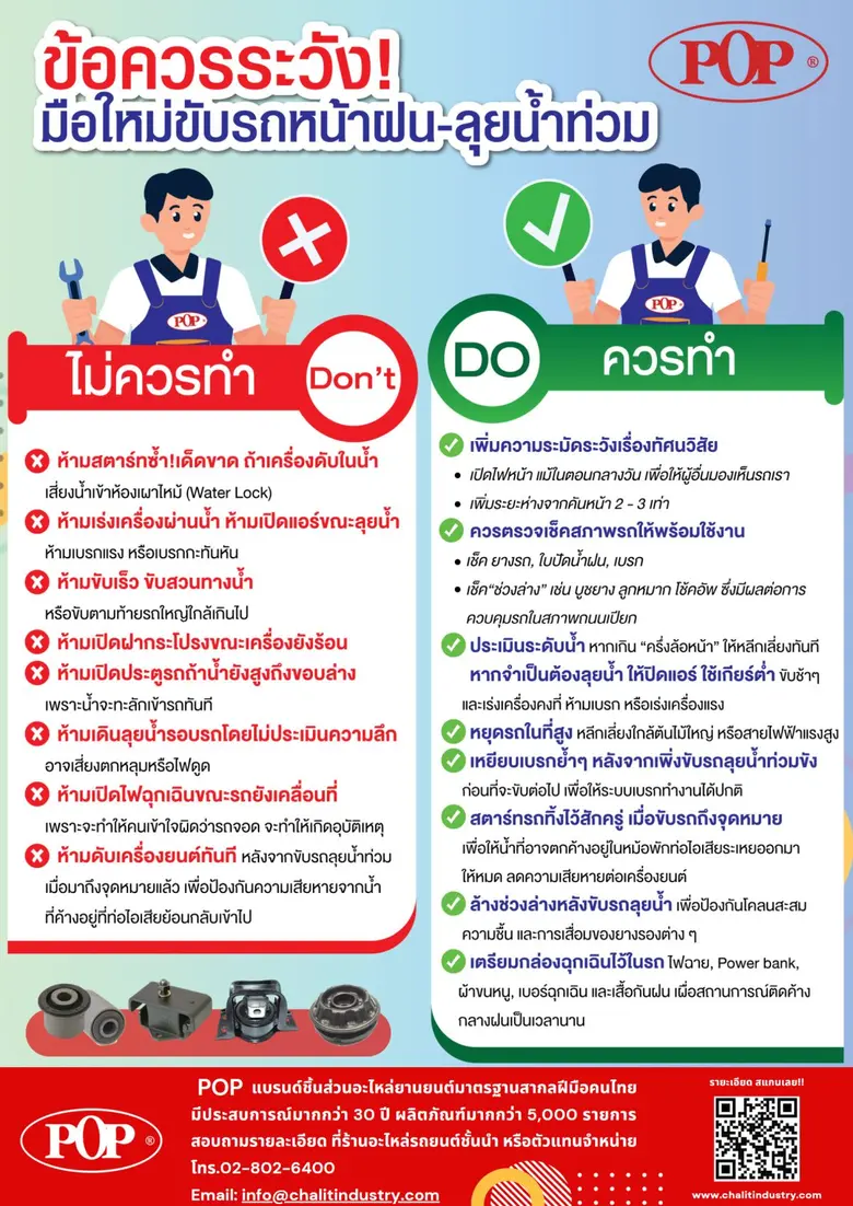 มือใหม่-ผู้หญิงขับรถหน้าฝนลุยน้ำท่วม สิ่งที่ต้องรู้