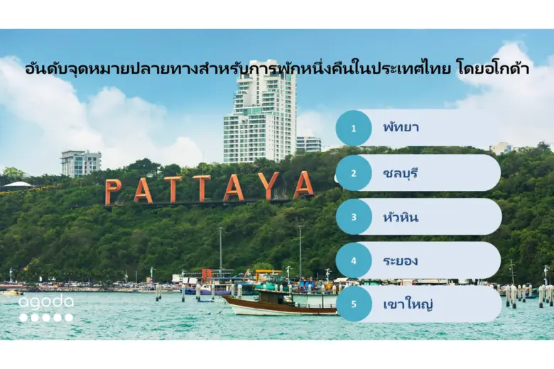 Digital travel platform Agoda spotlights ...