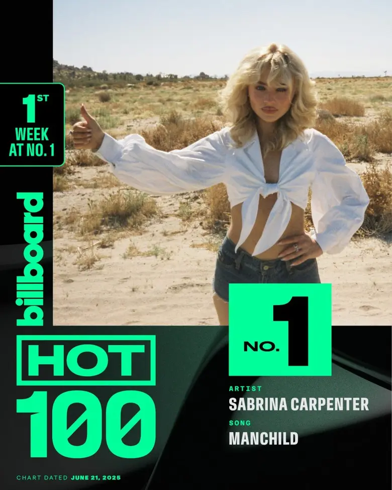 Sabrina Carpenter โกลบอลซูเปอร์สตาร์ เจ้าของสองรางว...