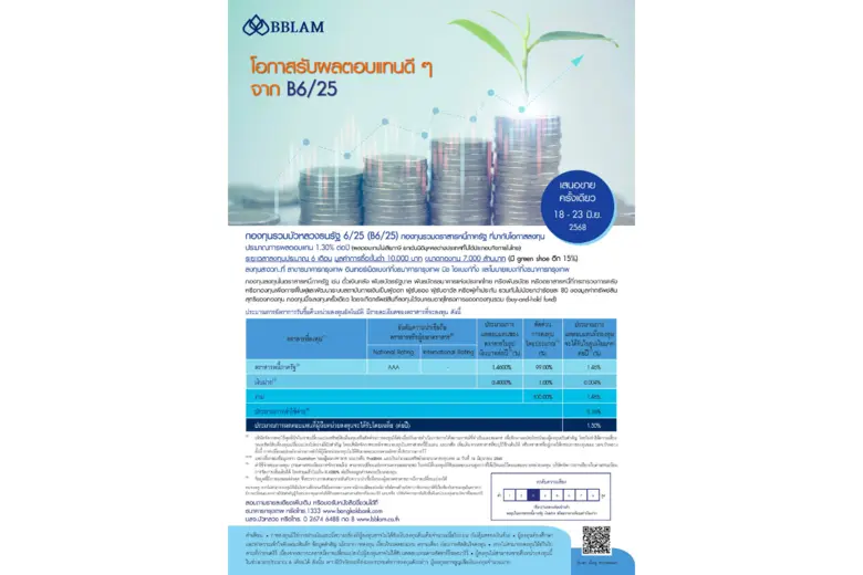 BBLAM เสนอขาย IPO กองทุนรวมบัวหลวงธนรัฐ 6/25 หรือ B...