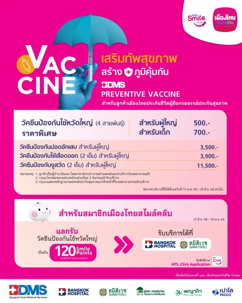 เมืองไทยประกันชีวิต ส่งความห่วงใย ให้คุณสุขภาพดี ผ่านแคมเปญ "Special Point วัคซีนป้องกันไข้หวัดใหญ่" พร้อมสร้าง Smile Moment ได้ทุกวัน แก่สมาชิกเมืองไทยสไมล์คลับ
