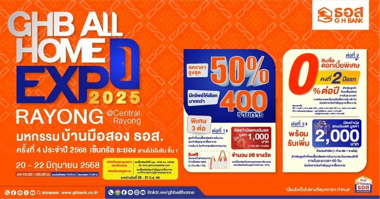 ธนาคารอาคารสงเคราะห์ (ธอส.) ร่วมขับเคลื่อนเศรษฐกิจไ...