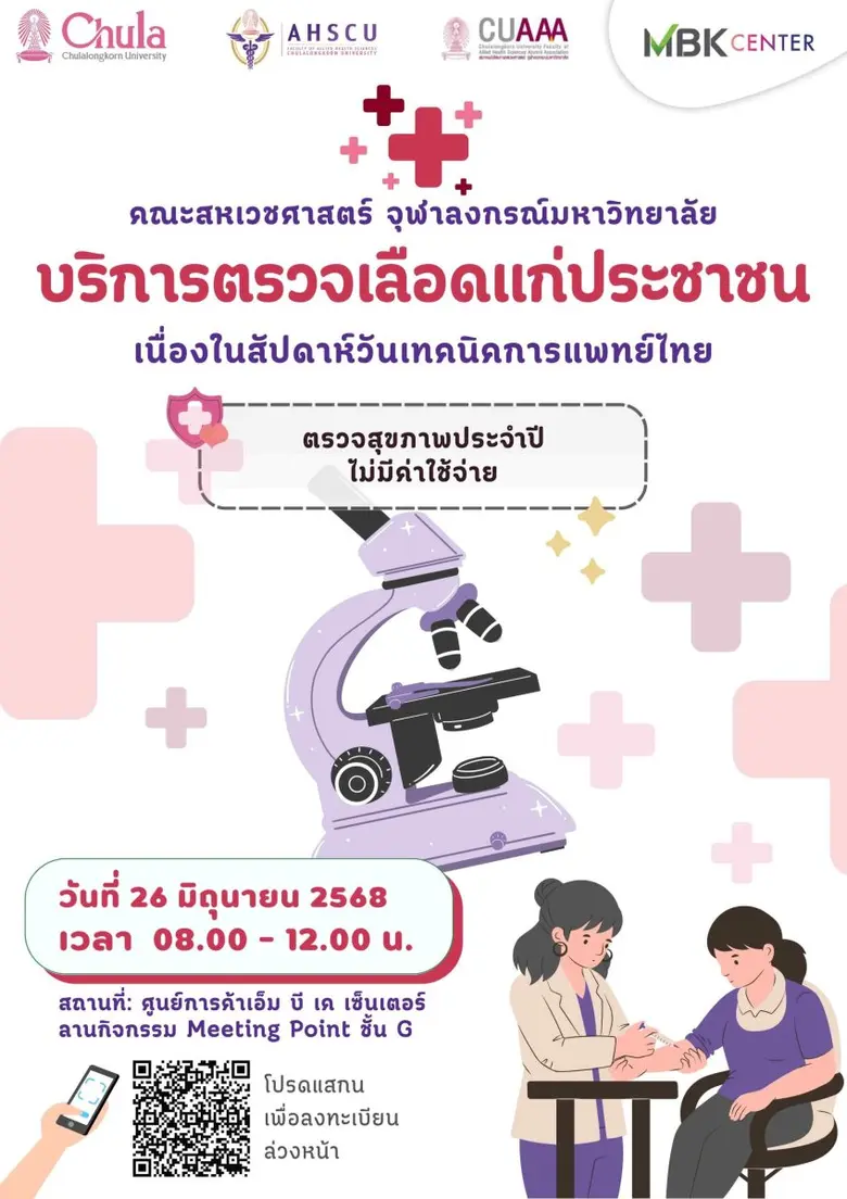 ศูนย์การค้าเอ็ม บี เค เซ็นเตอร์ ใส่ใจคุณภ...