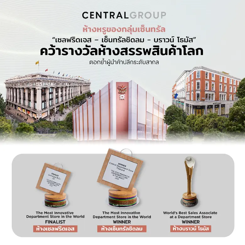 กลุ่มเซ็นทรัล คว้า 3 รางวัลอันทรงเกียรติบนเวทีห้างส...