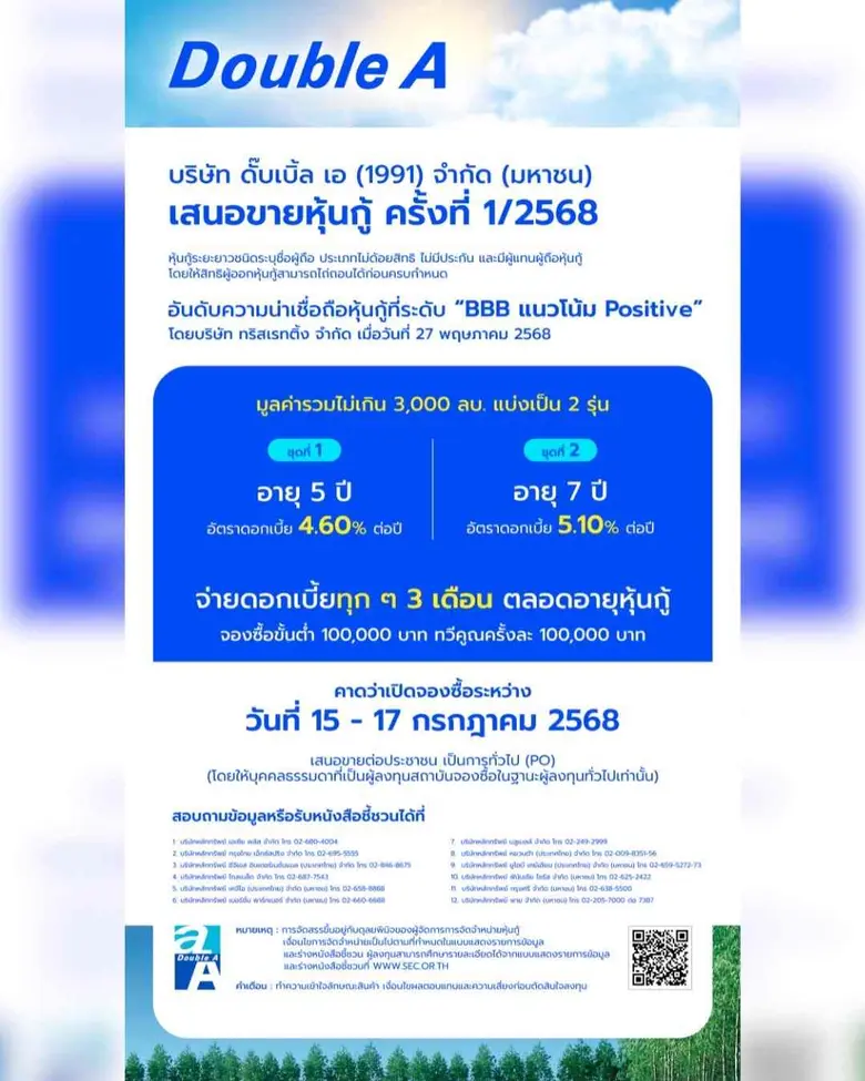 บริษัท ดั๊บเบิ้ล เอ (1991) จำกัด (มหาชน) ...