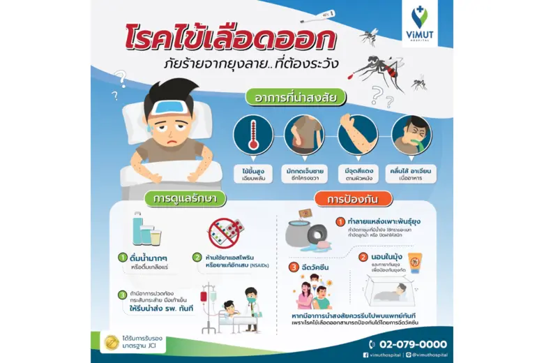 หนึ่งในสัตว์ตัวเล็กที่เป็นอันตรายต่อคนไทย...