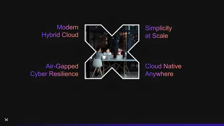 Nutanix เปิดตัวนวัตกรรมที่เป็นกุญแจปลดล็อกประสิทธิภาพของไฮบริดคลาวด์ การจัดเก็บข้อมูล การรักษาความปลอดภัยการดำเนินงานแบบ cloud native และเพิ่มประสิทธิภาพการใช้ AI