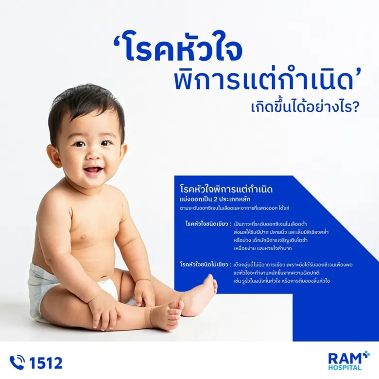 หัวใจเป็นอวัยวะสำคัญที่ทำหน้าที่สูบฉีดเลื...