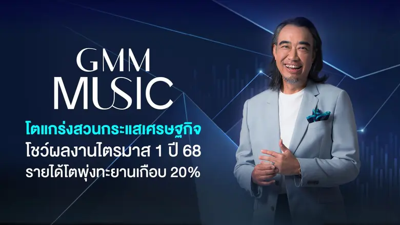 จีเอ็มเอ็ม มิวสิค (GMM Music) เผยผลประกอบ...