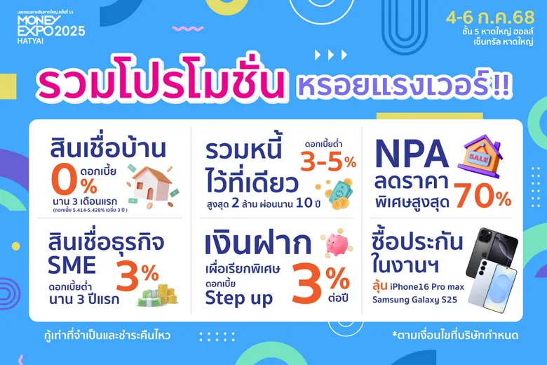 มันนี่ เอ็กซ์โป 2025 หาดใหญ่ กระหน่ำโปรลงใต้ กู้บ้าน 0% 3 เดือน เงินฝากดอกเบี้ย Step up 3% NPA ลดสูงสุด 70%