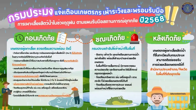 นายบัญชา สุขแก้ว อธิบดีกรมประมง เปิดเผยว่า… ด้วยขณะ...