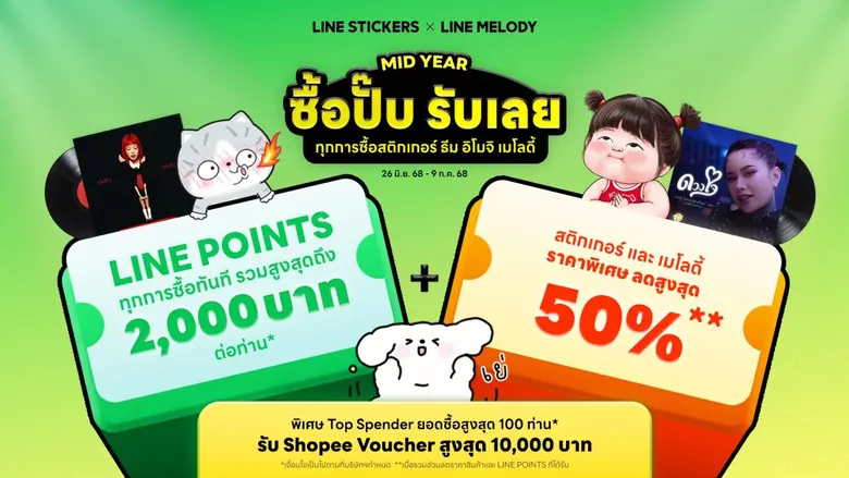ลดจัดหนัก! ต้อนรับการกลับมาของโปรโมชันกลางปีที่หลาย...