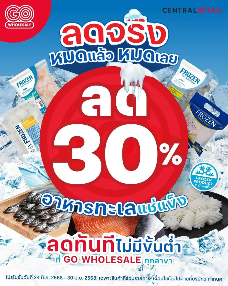 เศรษฐกิจไม่สู้ดี แต่ยังมีโอกาสดีๆ ของผู้ประกอบการร้...