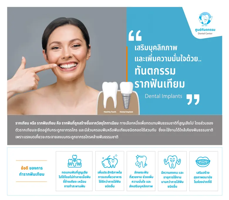 การสูญเสียฟันไม่ใช่แค่เรื่องความสวยงาม แต...