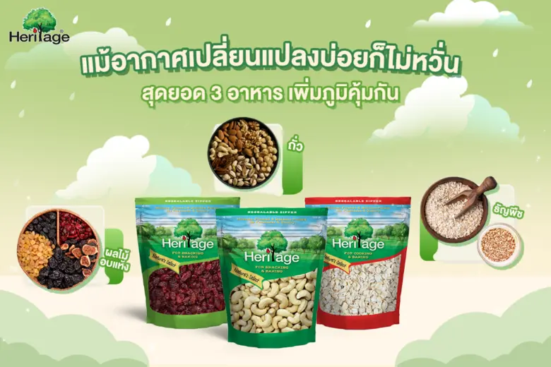 ประเทศไทยของเรามักประสบกับสภาพอากาศที่เปล...