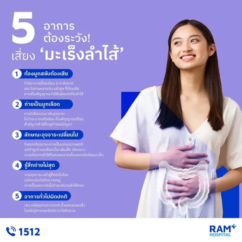 มะเร็งลำไส้ โรคร้ายที่ไม่เลือกอายุ เพศ หร...
