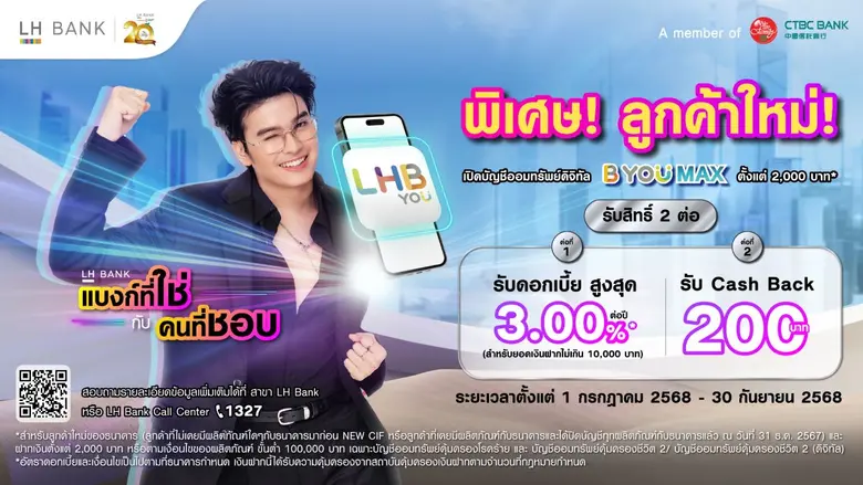 ธนาคารแลนด์ แอนด์ เฮ้าส์ จำกัด (มหาชน) หร...
