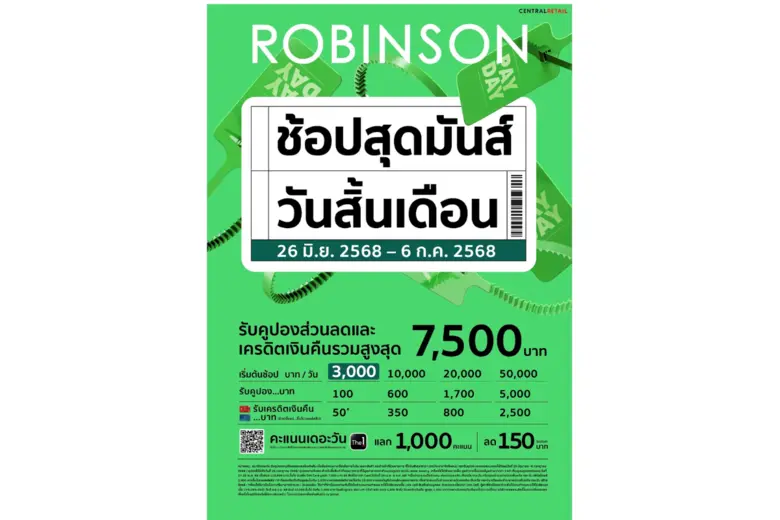 ช้อปคุ้มใกล้ฉัน! ห้างโรบินสัน ในเครือเซ็น...