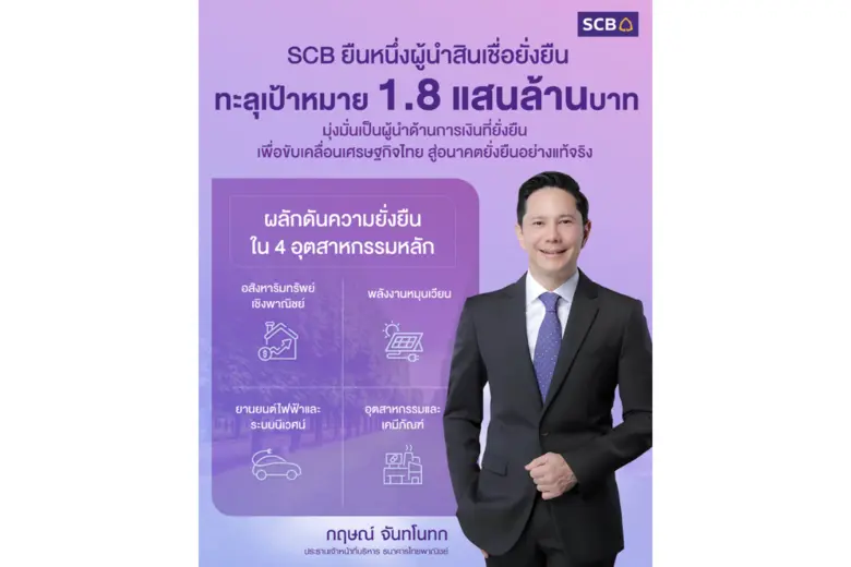 ไทยพาณิชย์ ตอกย้ำความมุ่งมั่นสนับสนุนการด...
