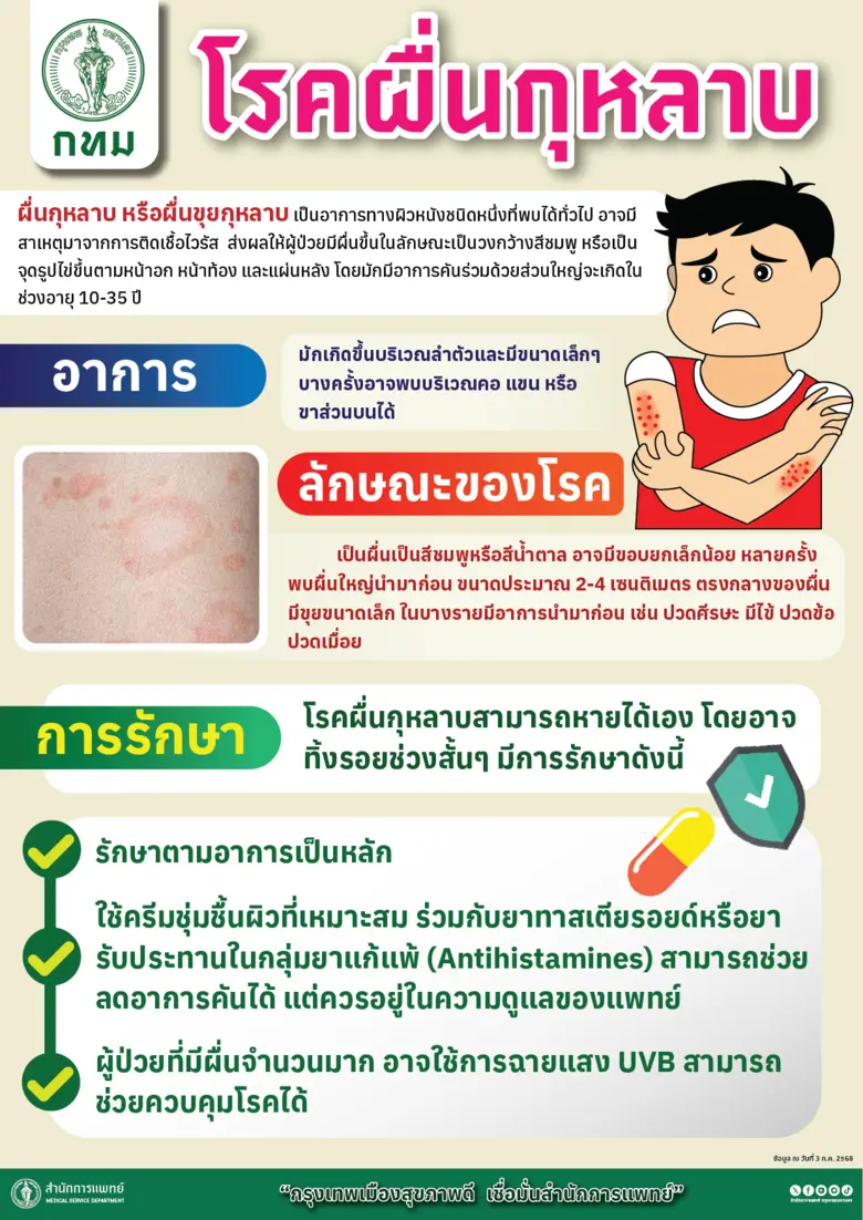 นางเลิศลักษณ์ ลีลาเรืองแสง ผู้อำนวยการสำนักการแพทย์...