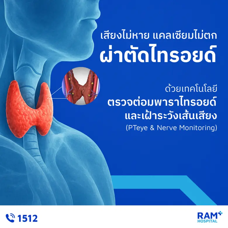 "เสียงไม่หาย แคลเซียมไม่ตก ผ่าตัดไทรอยด์ปลอดภัยขึ้น...