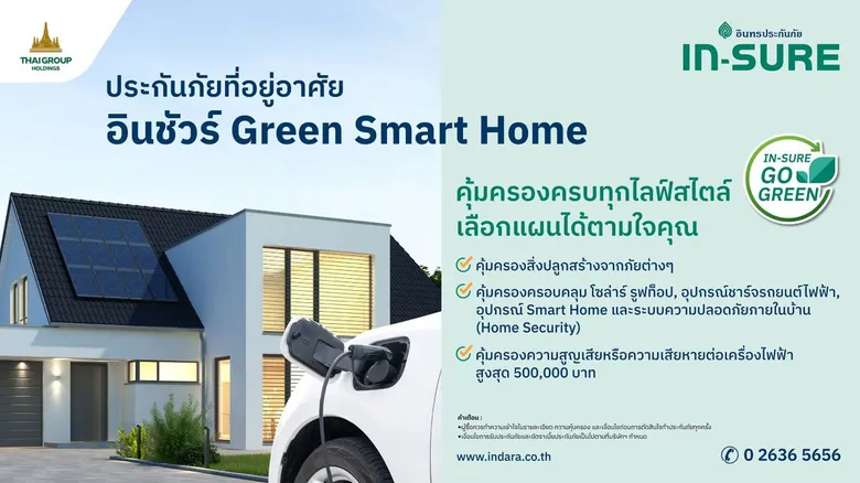 IN-SURE อินทรประกันภัย ตอกย้ำนโยบาย ESG เปิดตัวประกันภัยที่อยู่อาศัย IN-SURE Go Green