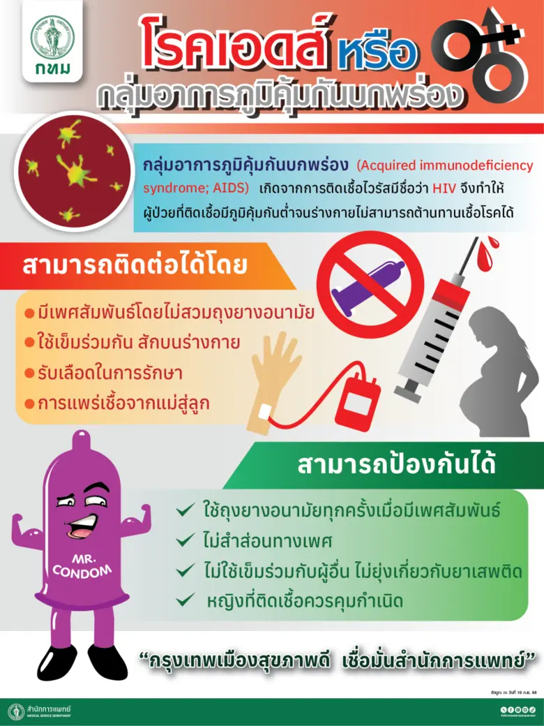 นางเลิศลักษณ์ ลีลาเรืองแสง ผู้อำนวยการสำน...