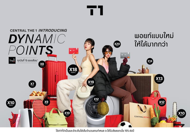บัตรเครดิต เซ็นทรัล เดอะวัน พลิกโฉมภาพลัก...