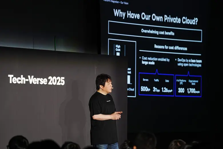 LY คอร์ปอเรชัน ปิดฉากงาน Tech-Verse 2025 อย่างยิ่งใหญ่เผยกลยุทธ์ผสานแพลตฟอร์มระดับโลก เดินหน้าสู่ AI Company