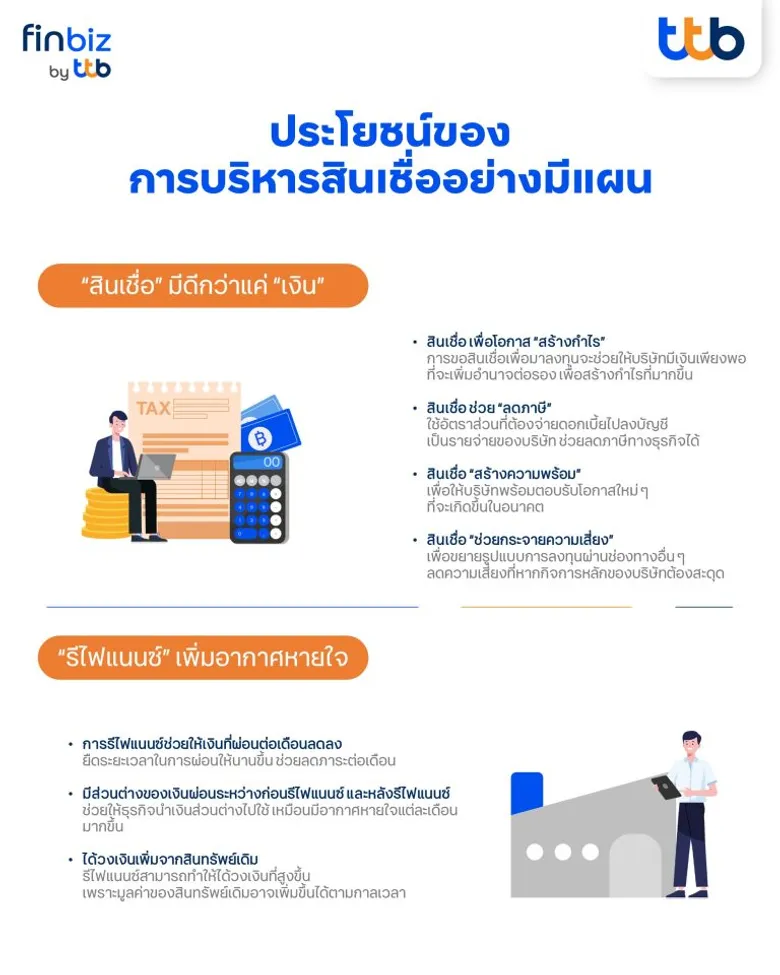 finbiz by ttb แนะเทคนิค SME เสริมสภาพคล่องให้ธุรกิจ ด้วยการบริหารเงินทุนหมุนเวียนอย่างมีประสิทธิภาพ