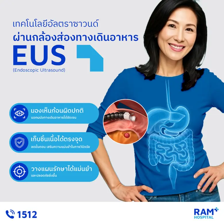 การตรวจสุขภาพภายในร่างกายโดยเฉพาะระบบทางเ...