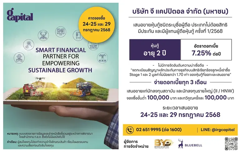 GCAP ยื่นไฟลิ่ง ก.ล.ต. เตรียมเปิดขายหุ้นกู้ระยะยาวค...