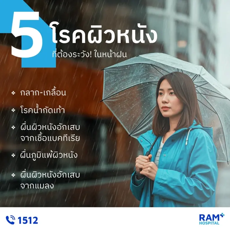 อากาศชื้น เหงื่อออกเยอะ แถมเสื้อผ้าเปียกบ...