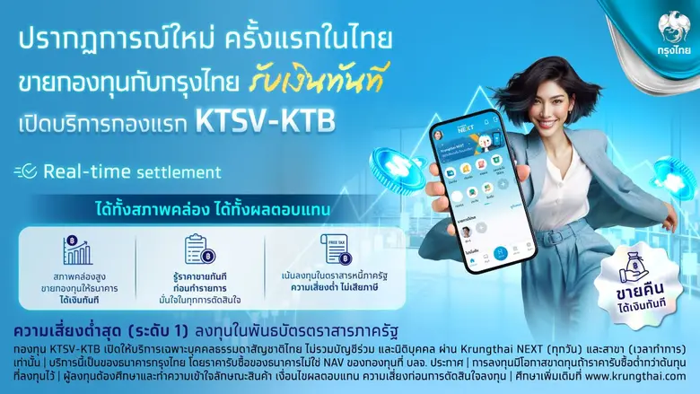 ธนาคารกรุงไทยเปิดตัวบริการ "ขายกองทุนได้เ...