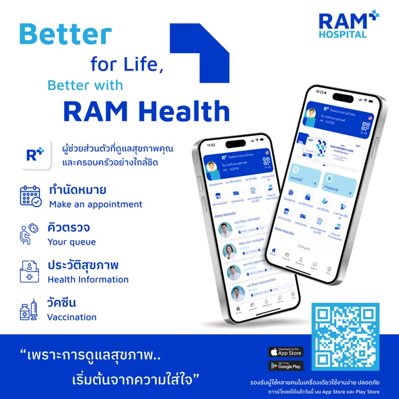 Better for Life, Better with RAM Health R...