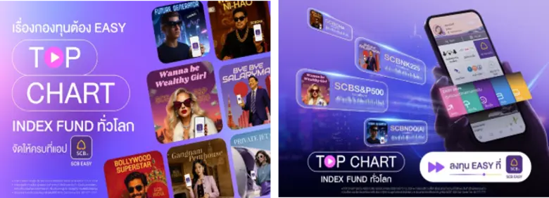 ลงทุนกองทุน INDEX FUND 26 กองทุนตัวท็อปใน...