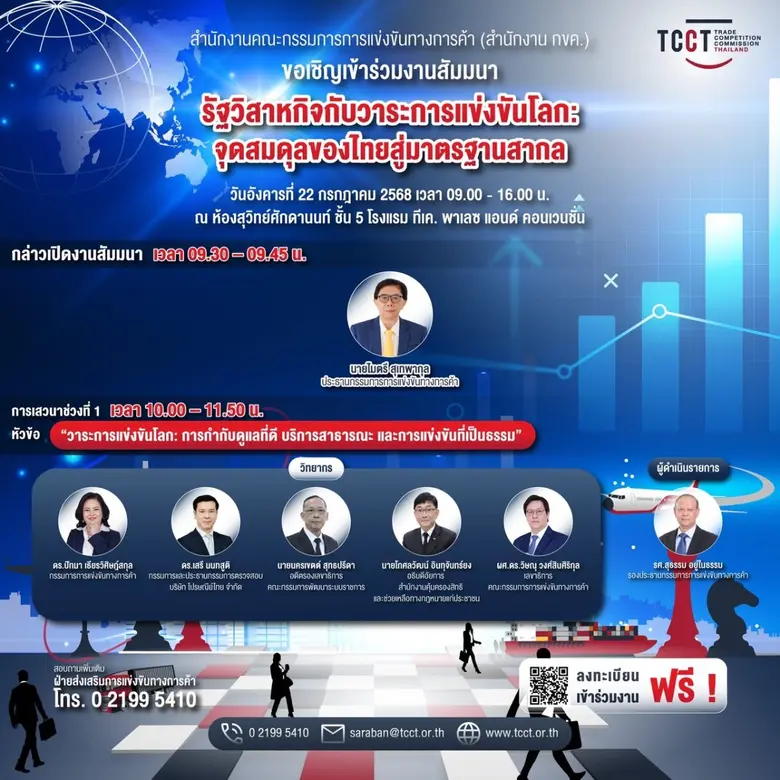 สำนักงานคณะกรรมการการแข่งขันทางการค้า (สำ...