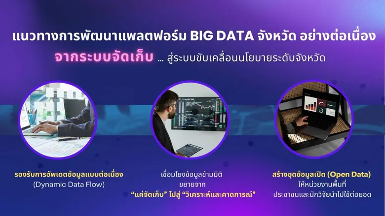 นางสาวกาญจนา ขวัญเมือง รองเลขาธิการสำนักง...