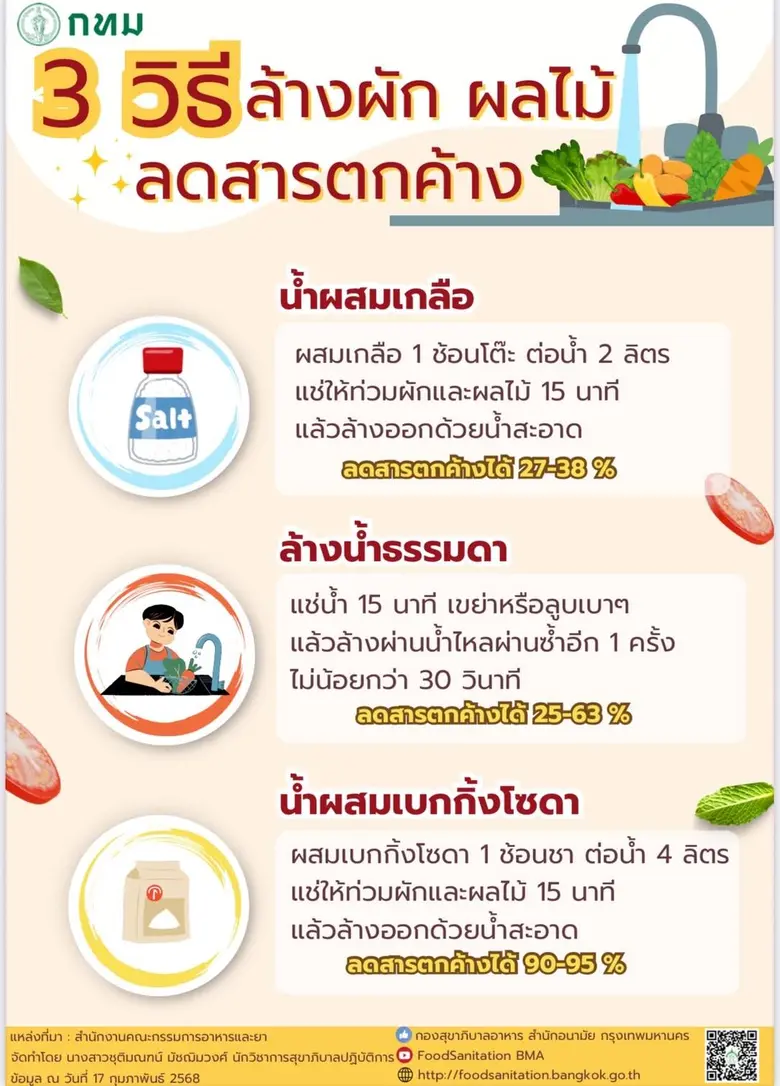 นางภาวิณี รุ่งทนต์กิจ ผู้อำนวยการสำนักอนา...