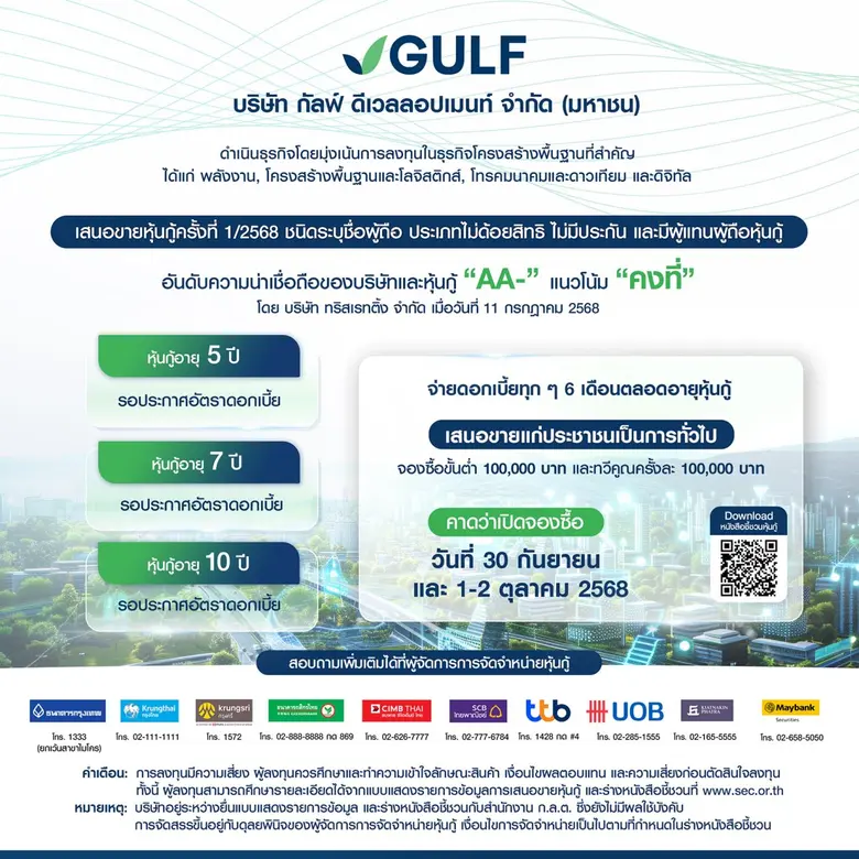 GULF เผย Roadshow หุ้นกู้นักลงทุนสถาบันคึ...