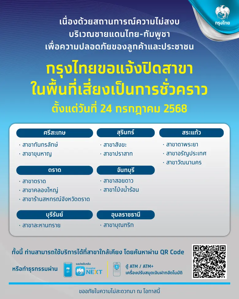 ธนาคารกรุงไทยขอแจ้งปิดบริการ สาขาในพื้นที...