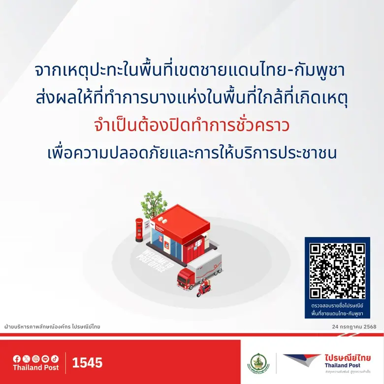 บริษัท ไปรษณีย์ไทย จำกัด แจ้งปิดที่ทำการไ...