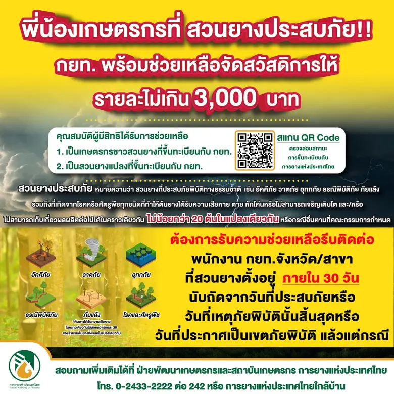 การยางแห่งประเทศไทย (กยท.) แสดงความห่วงใย...