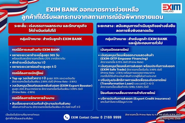 นายบัณฑิต สะเพียรชัย กรรมการ และรักษาการก...
