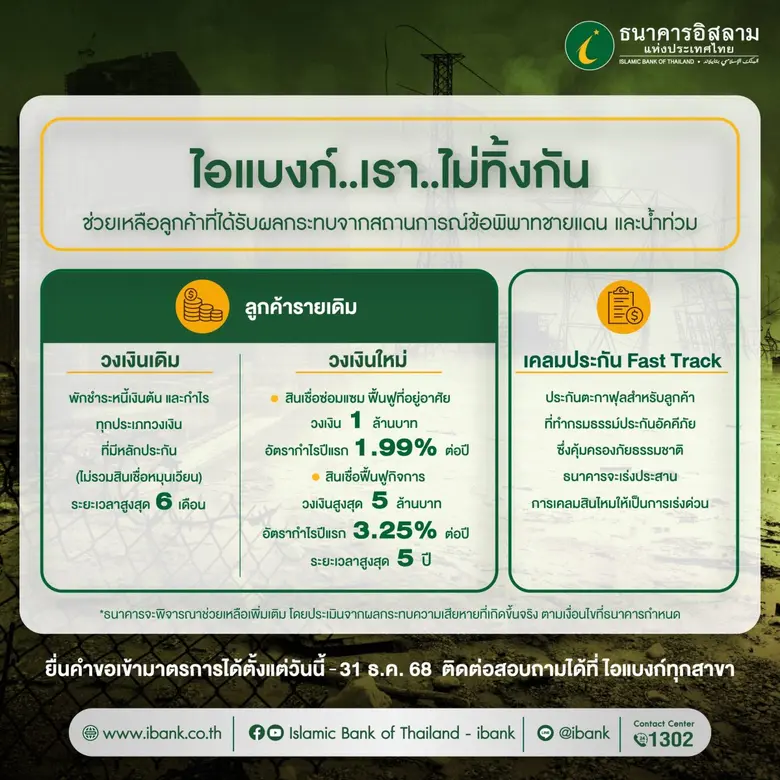 ธนาคารอิสลามแห่งประเทศไทย (ไอแบงก์) ส่งคว...