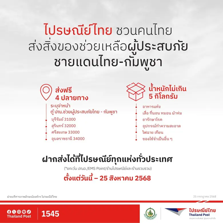 บริษัท ไปรษณีย์ไทย จำกัด เปิดช่องทางรับบร...