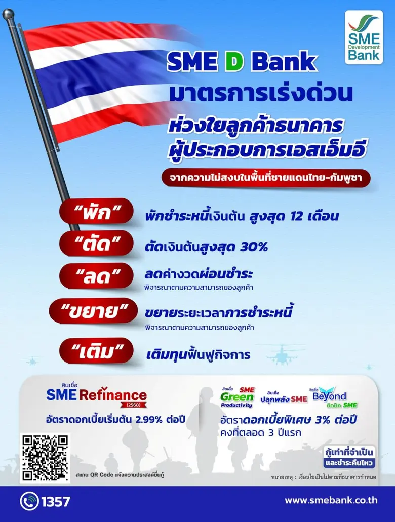 SME D Bank ธนาคารเพื่อเอสเอ็มอีไทย ห่วงใย...